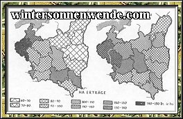 Die Kartoffeln-Hektar-Erträge in den 
Jahren 1909-1913 und 1931-1935