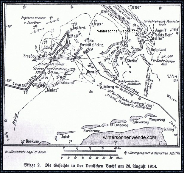 Die Gefechte in der Deutschen Bucht am 28. August 1914