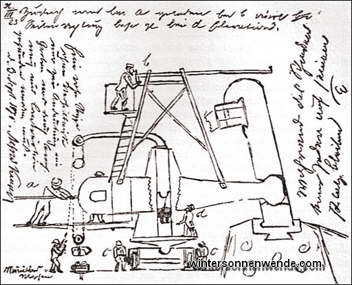 Eigenhändige Skizze von Alfred Krupp für eine große Panzerkanone, 1875.
