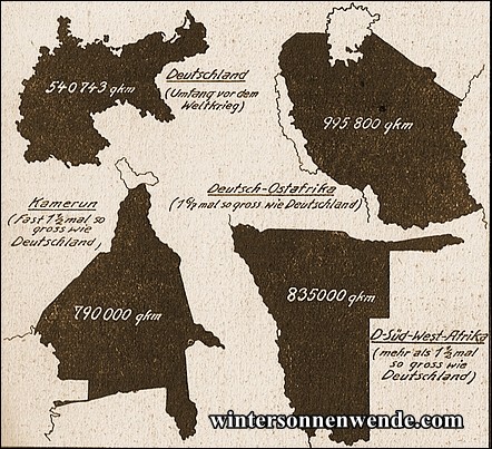 Größenverhältnis einiger ehemaliger deutscher Kolonien zur Größe von Deutschland.