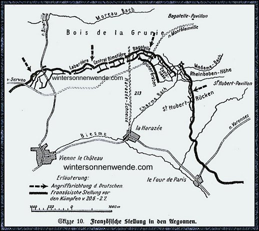 Französische Stellung in den Argonnen