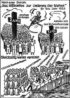 Eine irrsinnige Welt als Folge der Erfüllungspolitik